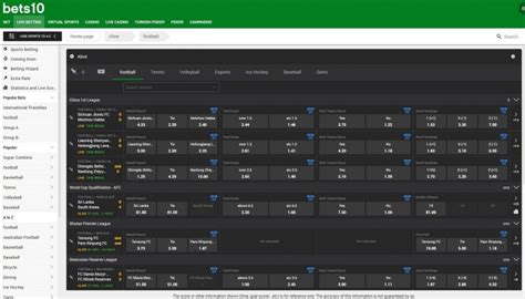 bets10 telegram Horse Racing IPL gaming exchange 2026 featured image